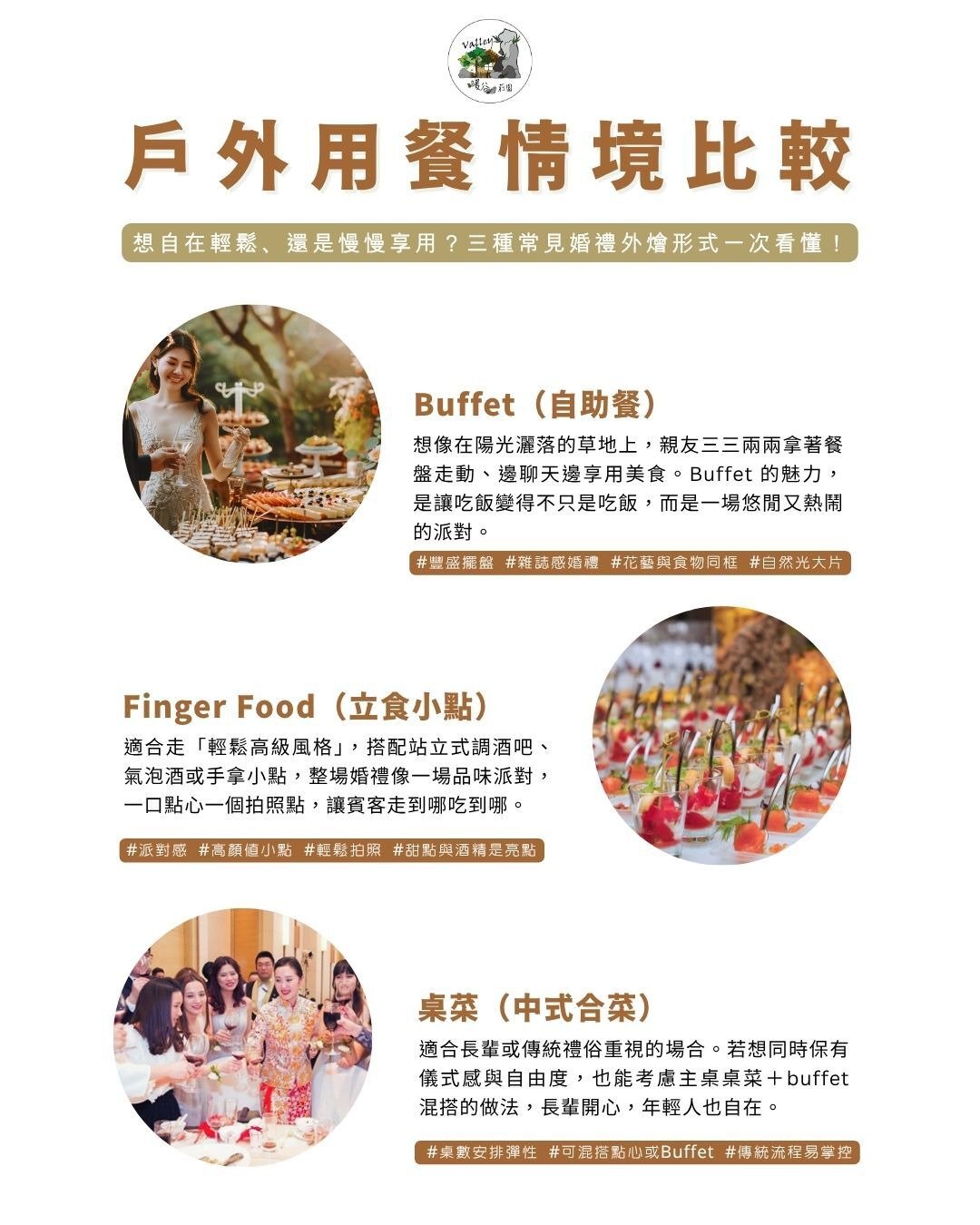 戶外用餐情境比較：buffet / finger food / 桌菜
